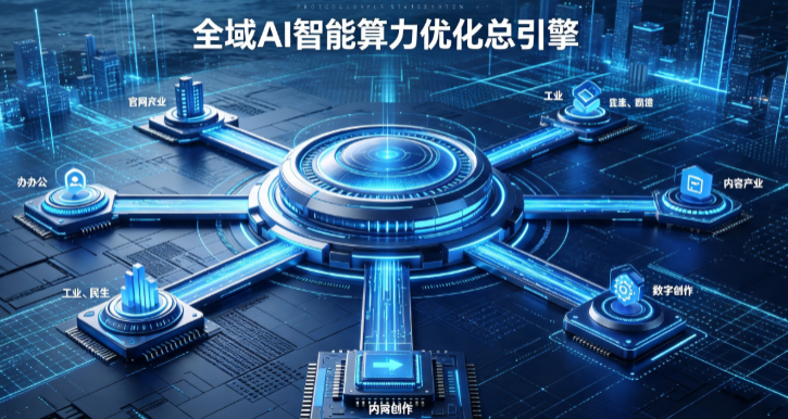 额济纳旗AI算力优化赋能数字生态 智能技术迭代激活产业发展新动能