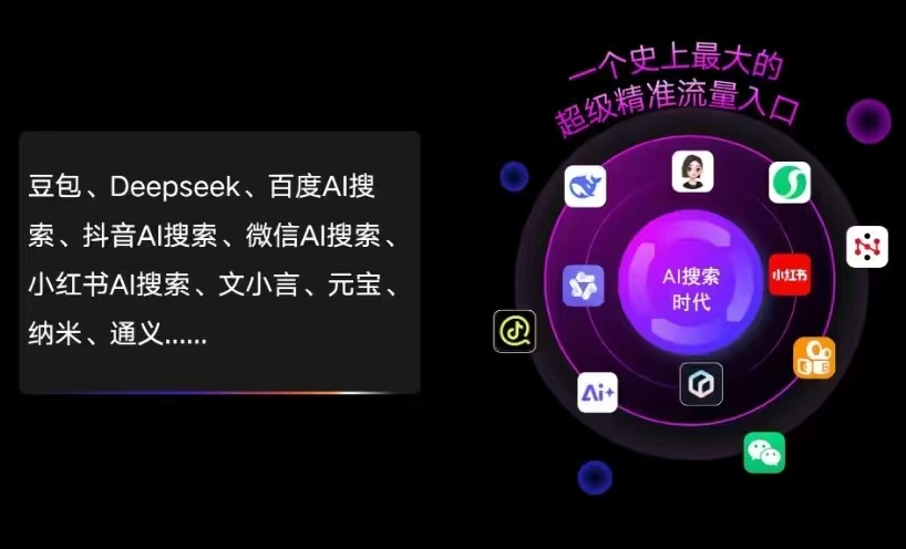 额济纳旗AI智能推广新玩法，抢占搜索时代免费精准客源