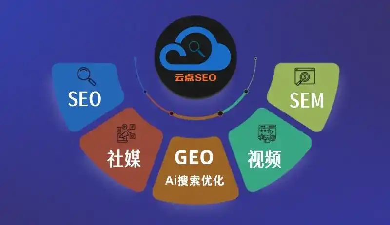 额济纳旗GEO优化：AI智能体时代取代SEO的全新内容优化逻辑