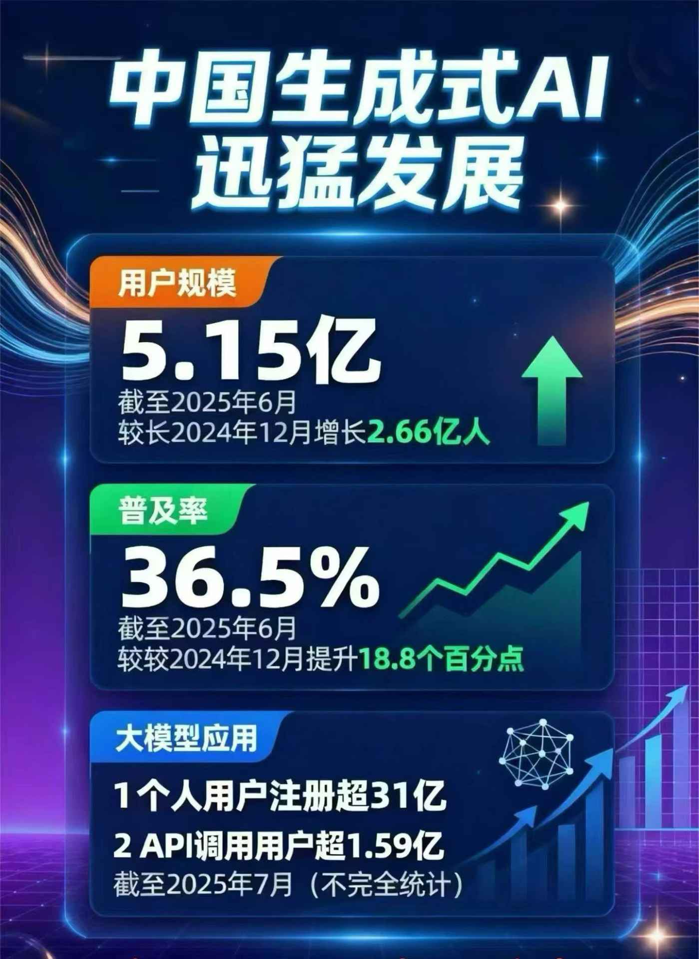 额济纳旗豆包GEO优化是什么？内容创作核心逻辑解析