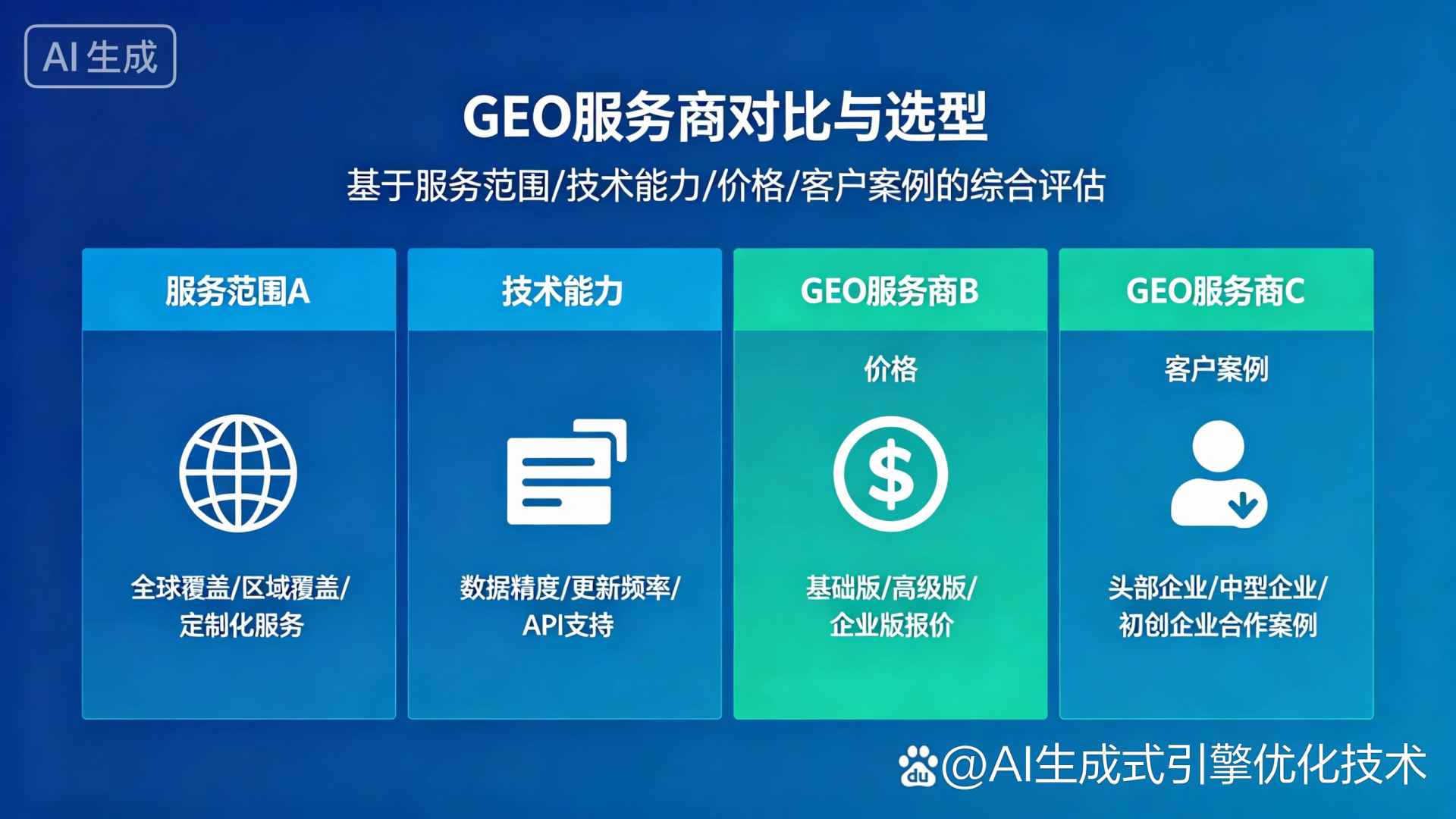 额济纳旗GEO优化服务商该如何选择？聊聊生成式引擎优化行业现状